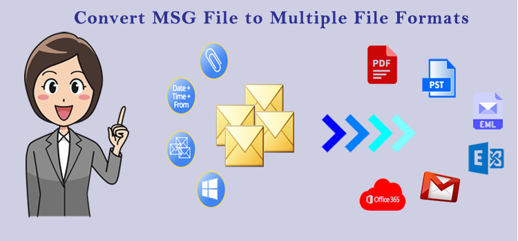 Import multiple .msg Files into Outlook